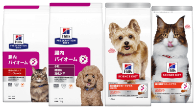 ヒルズ ペット サイエンス・ダイエット アクティブバイオーム フードのパッケージ