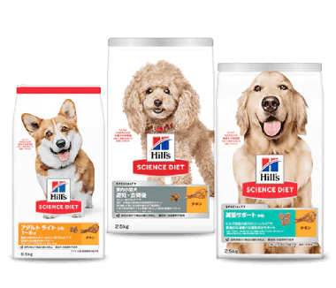 体重管理用ドッグフード